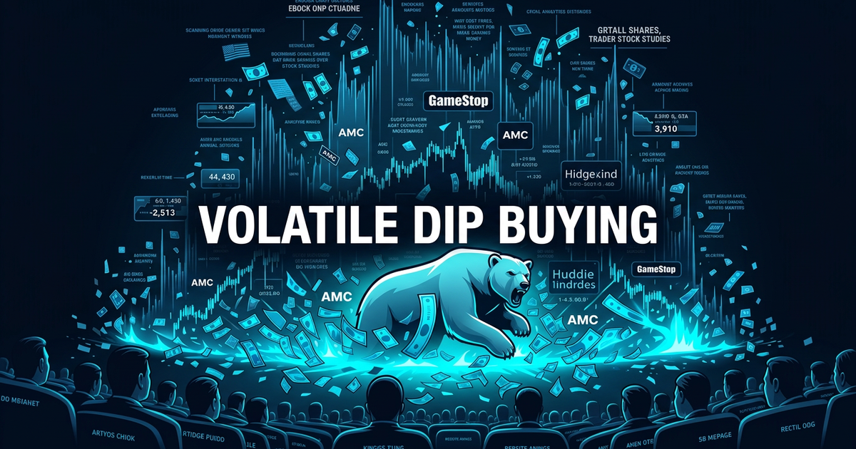 The Best Long Strategy During Market Volatility